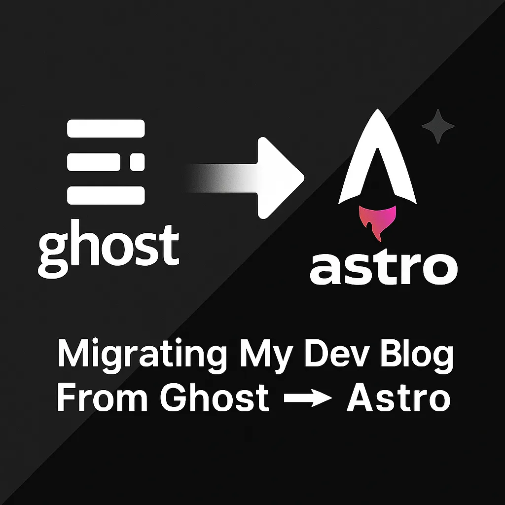 Ghost to Astro Migration Image