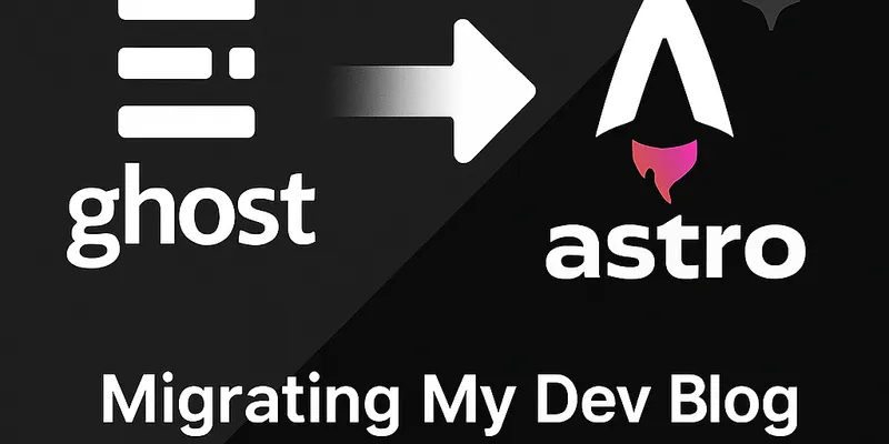 Migrating from Ghost CMS to Astro: A Complete Journey