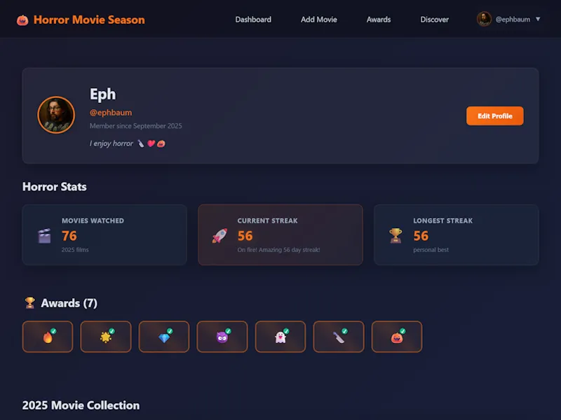 Horror Movie Season Profile