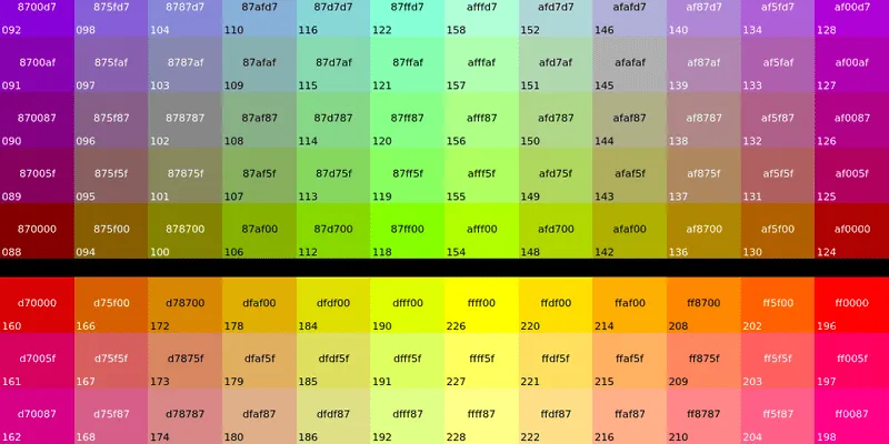 ANSI Terminal Colors